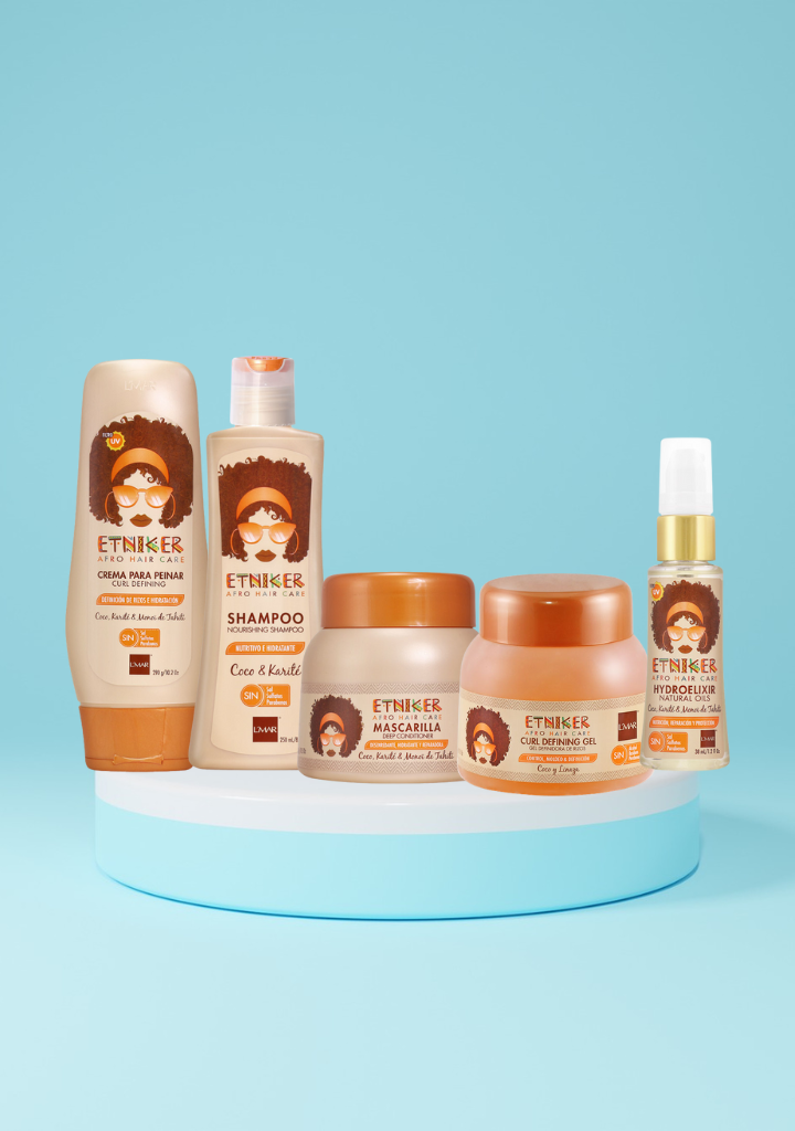 Kit Rizos Etniker