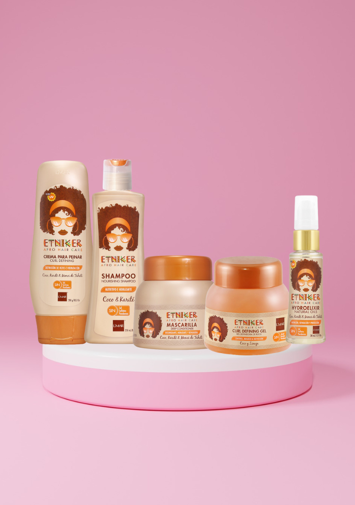 Kit Rizos Etniker