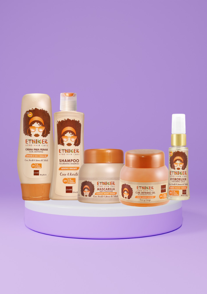 Kit Rizos Etniker