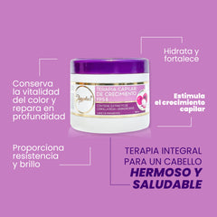 Terapia Capilar Anyeluz