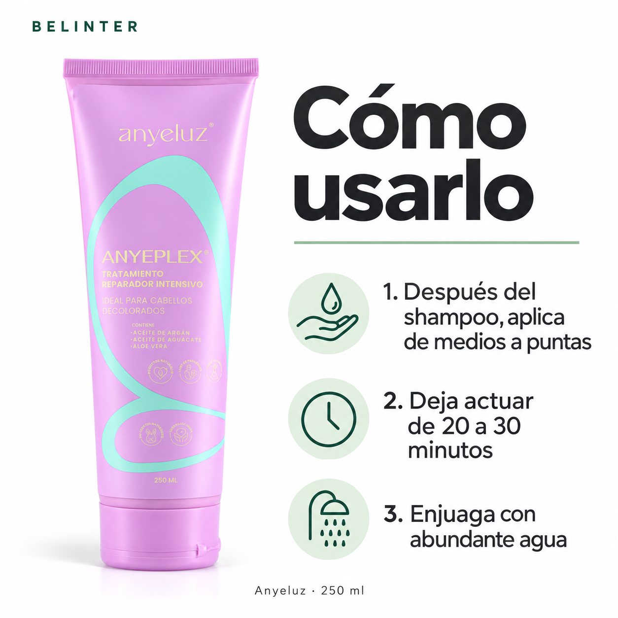 Tratamiento Anyeplex Anyeluz 250 ml - Modo de uso